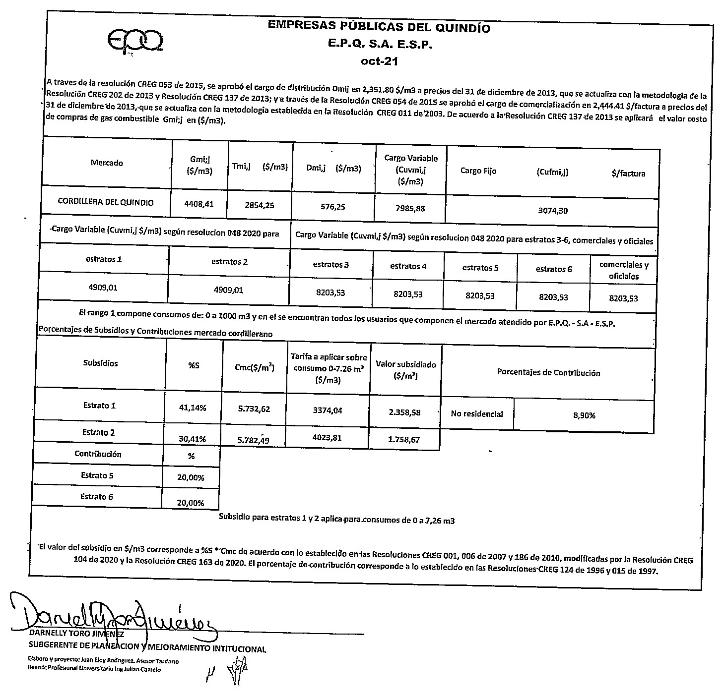 TARIFAS GAS SEPTIEMBRE 2021