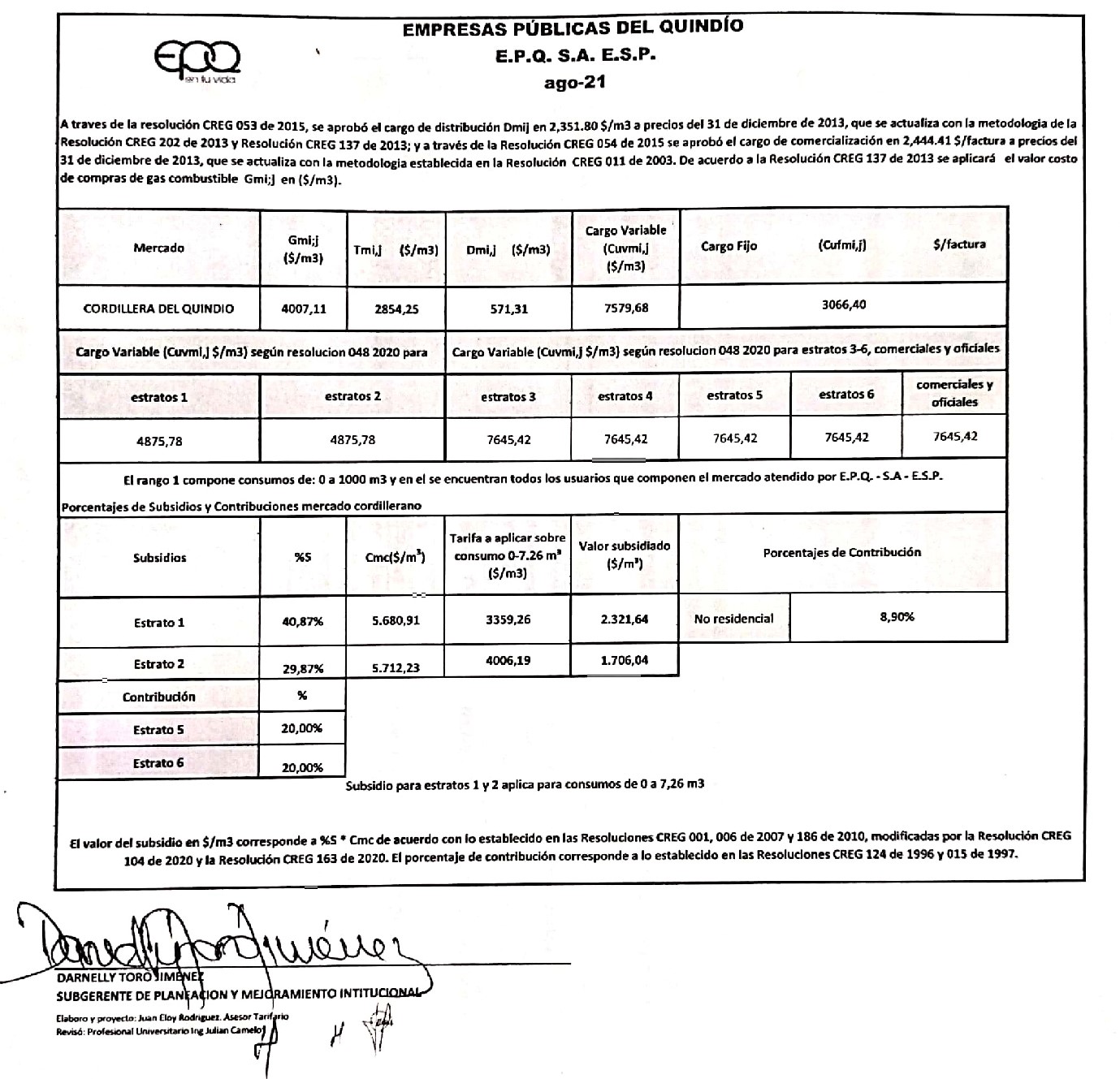 cuadro tarifas Agosto 2021