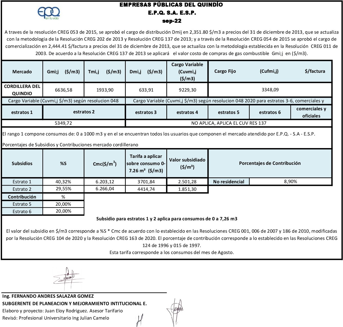 34 Publicación septiembre subsidiocontrib consumos AGOSTO 2022 1
