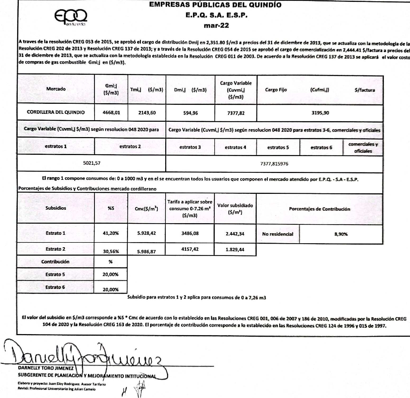 34 Publicación subsidiocontrib consumos febrero 2022