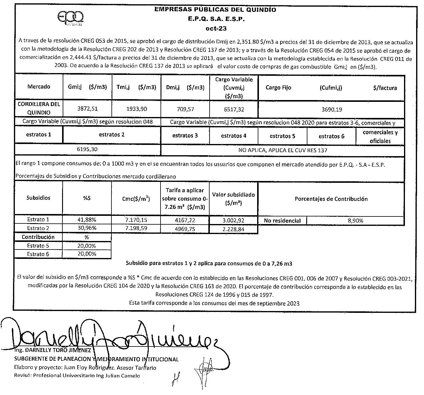 tarifas octubre 2023 gas