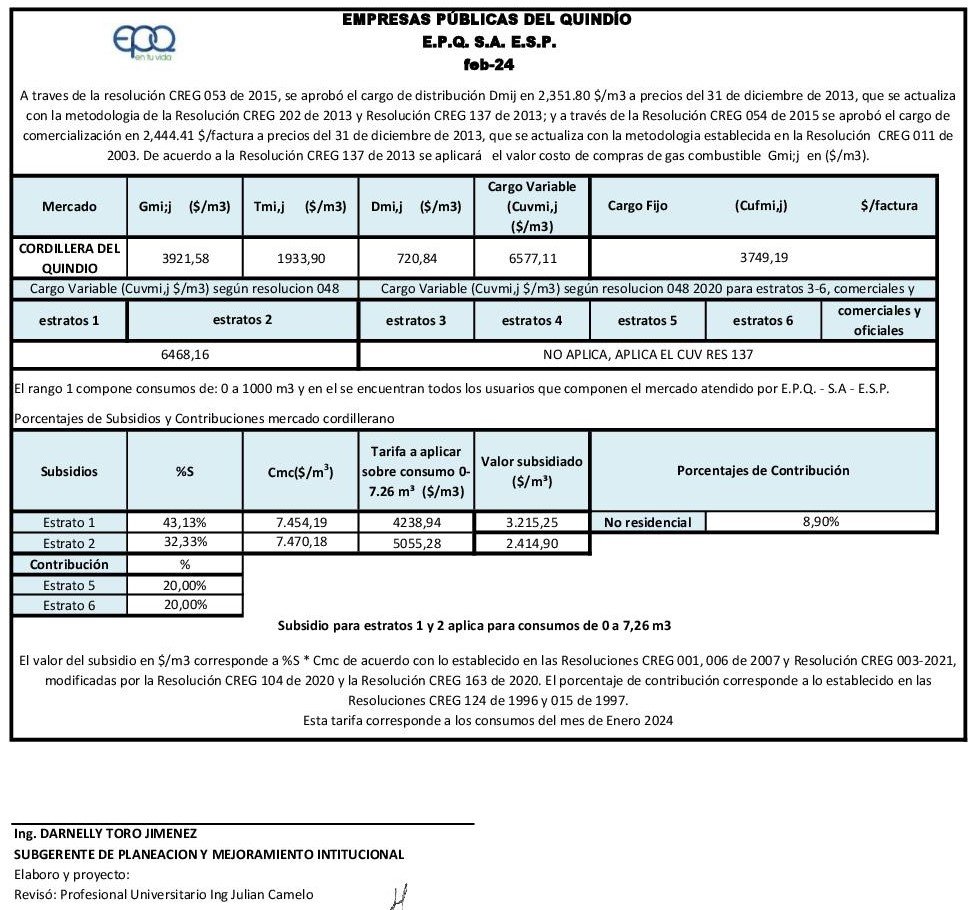 34 Publicacion gas ENERO