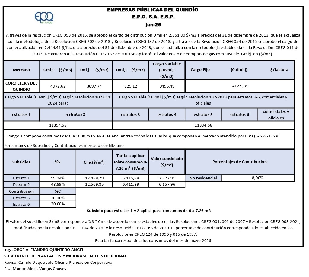 Publicacion junio 2026 page-0001