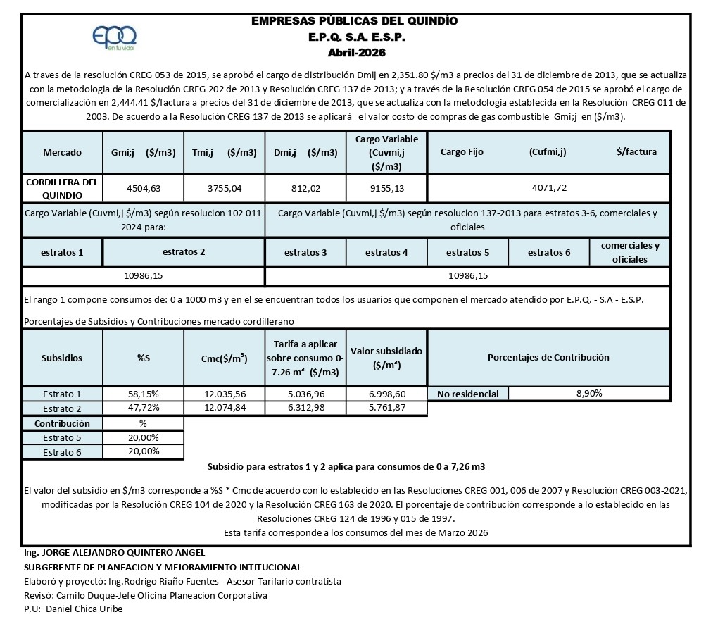 Publicación Abril 2026 page-0001