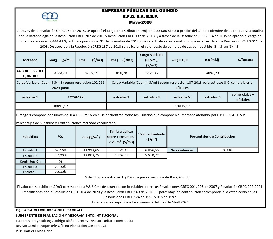 Publicación mayo 2026 GAS page-0001