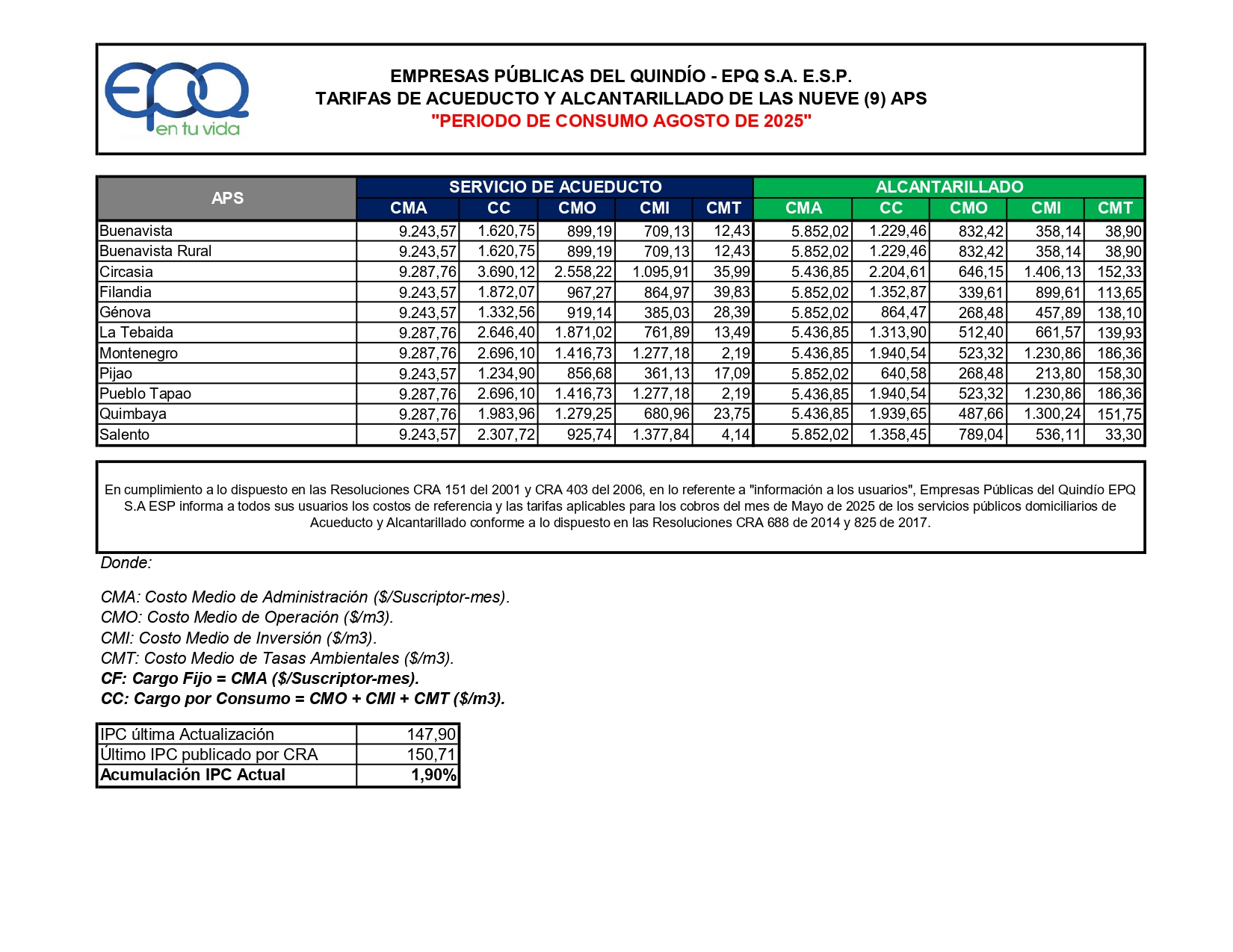 Tarifas Agosto Publicacion 2025 page-0001