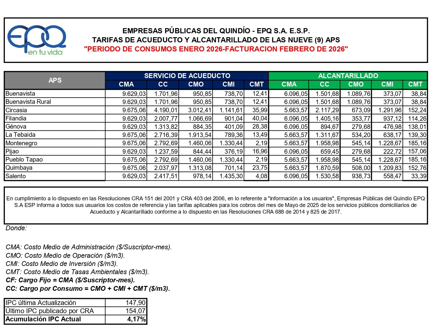Tarifas FEBRERO   2026 page-0001